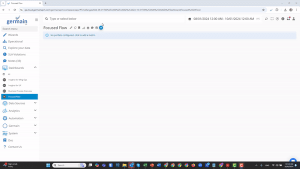 Conversion Analysis on Shopify with GermainUX’s Focused Flow