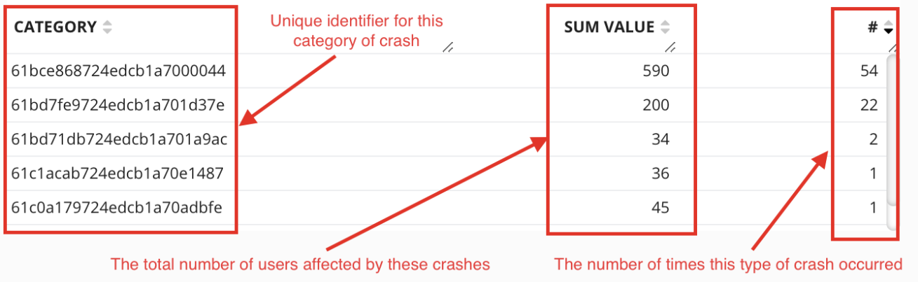 Crash and Diagnostic-File Monitoring for SAP (Configure): Exact and fuzzy matching