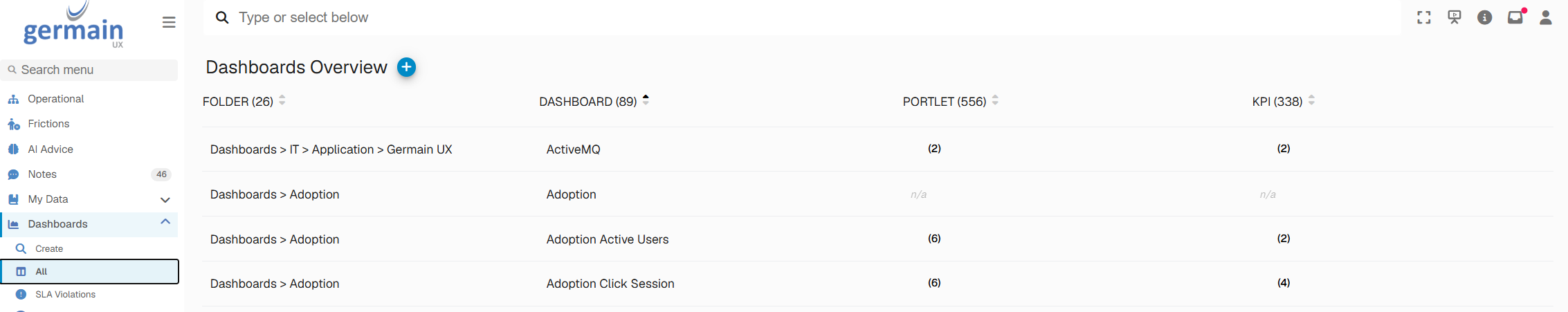 Dashboard Management: Find and Organize Dashboards