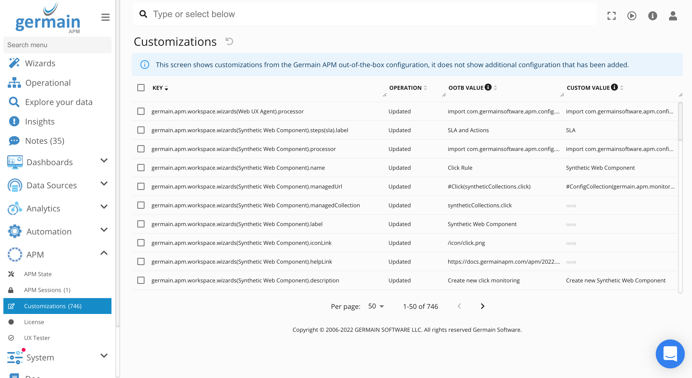 Customization view