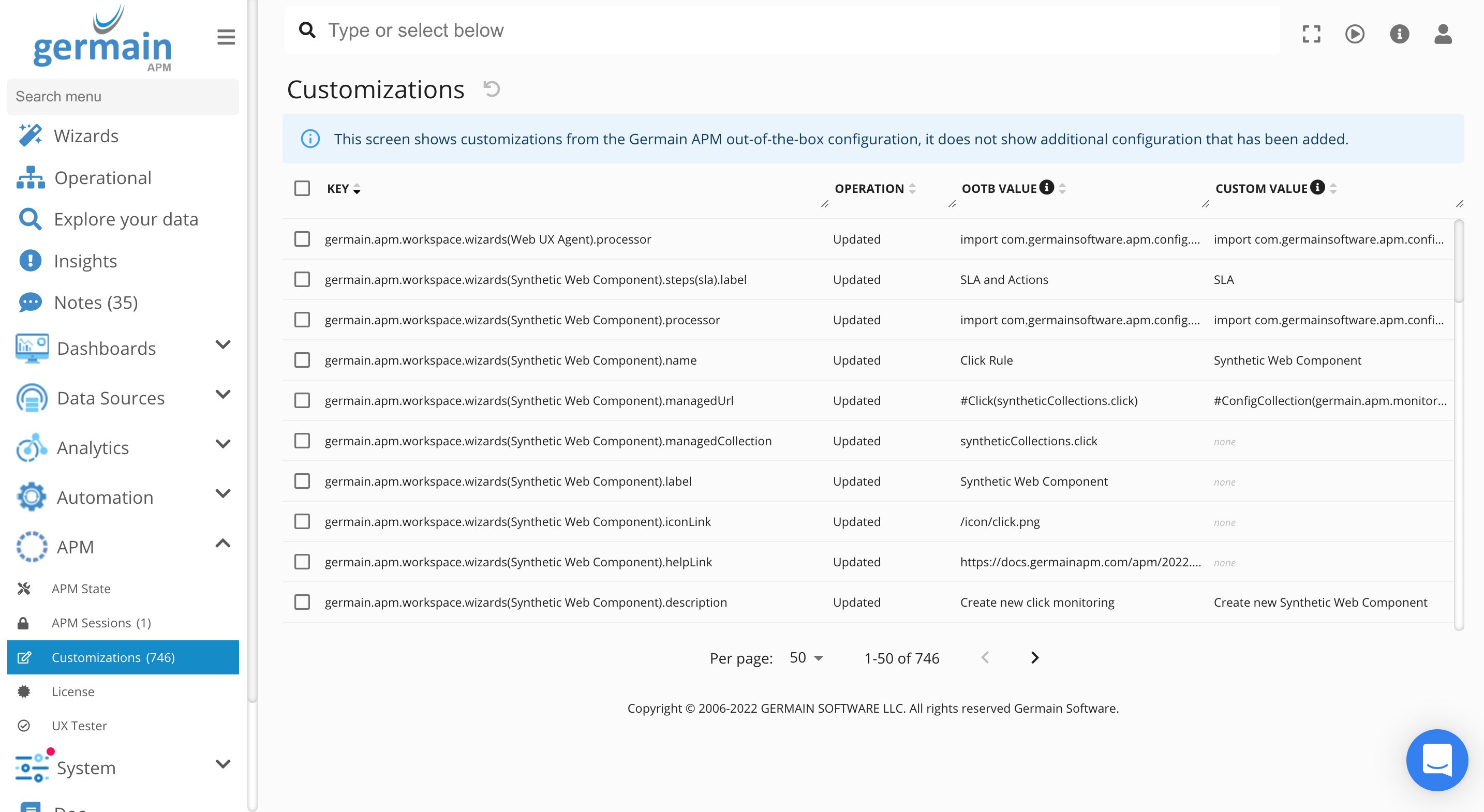 Customization view
