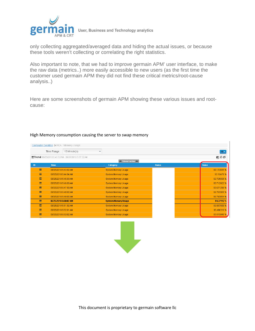 Success story, page 2