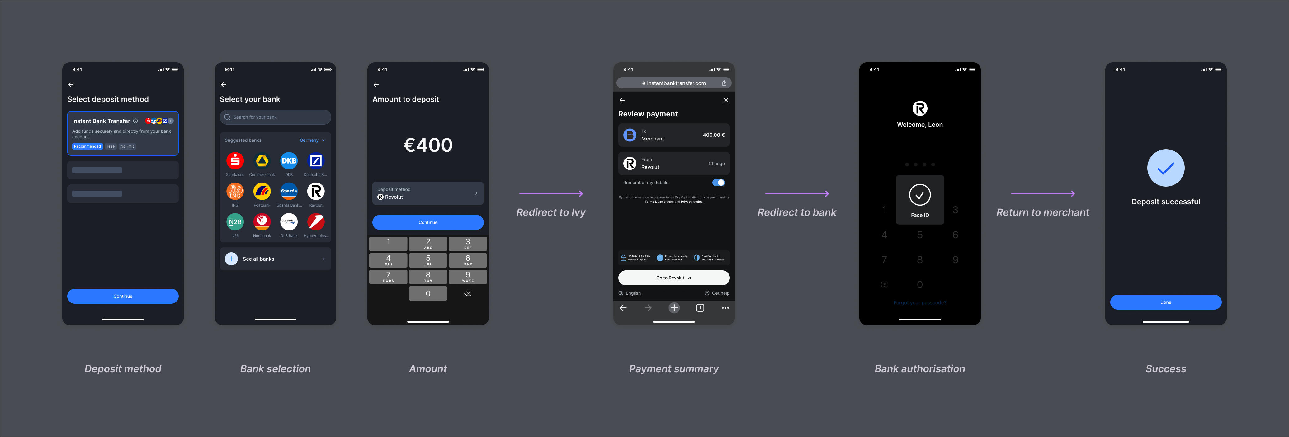 Merchant-hosted bank selection