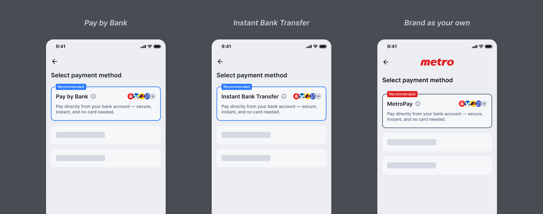 Ecommerce presentation showing payment flow