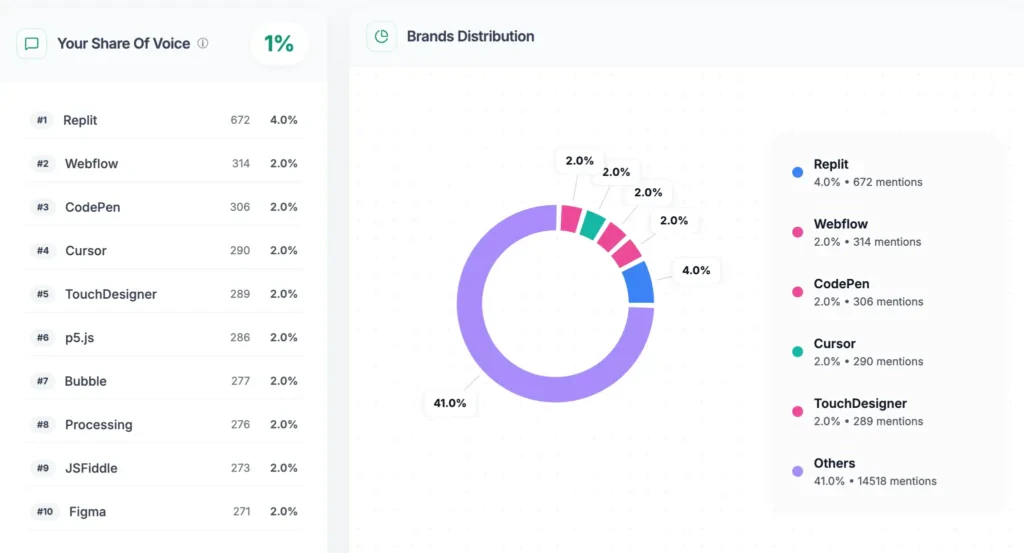 Capture Decran 2025 11 24 A 14 49 34 1024x553