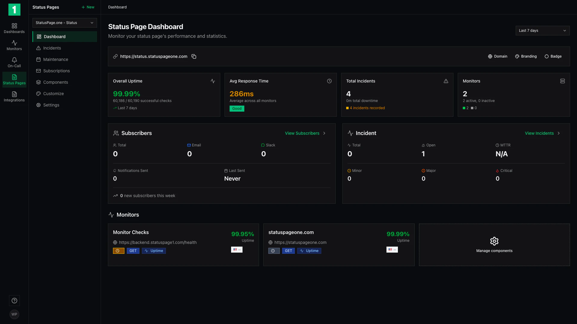 Status Page Dashboard