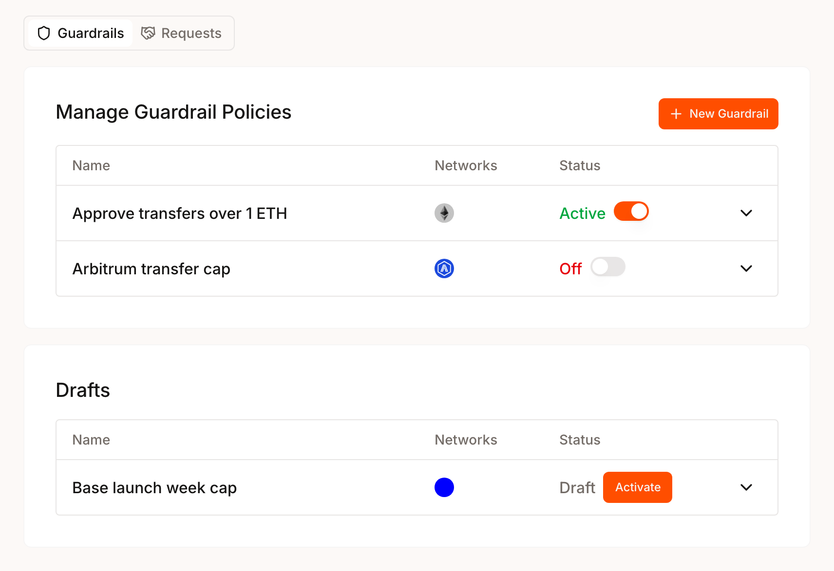 Developer Portal Permissions page on the Guardrails tab, listing an active, an off and a draft Guardrail