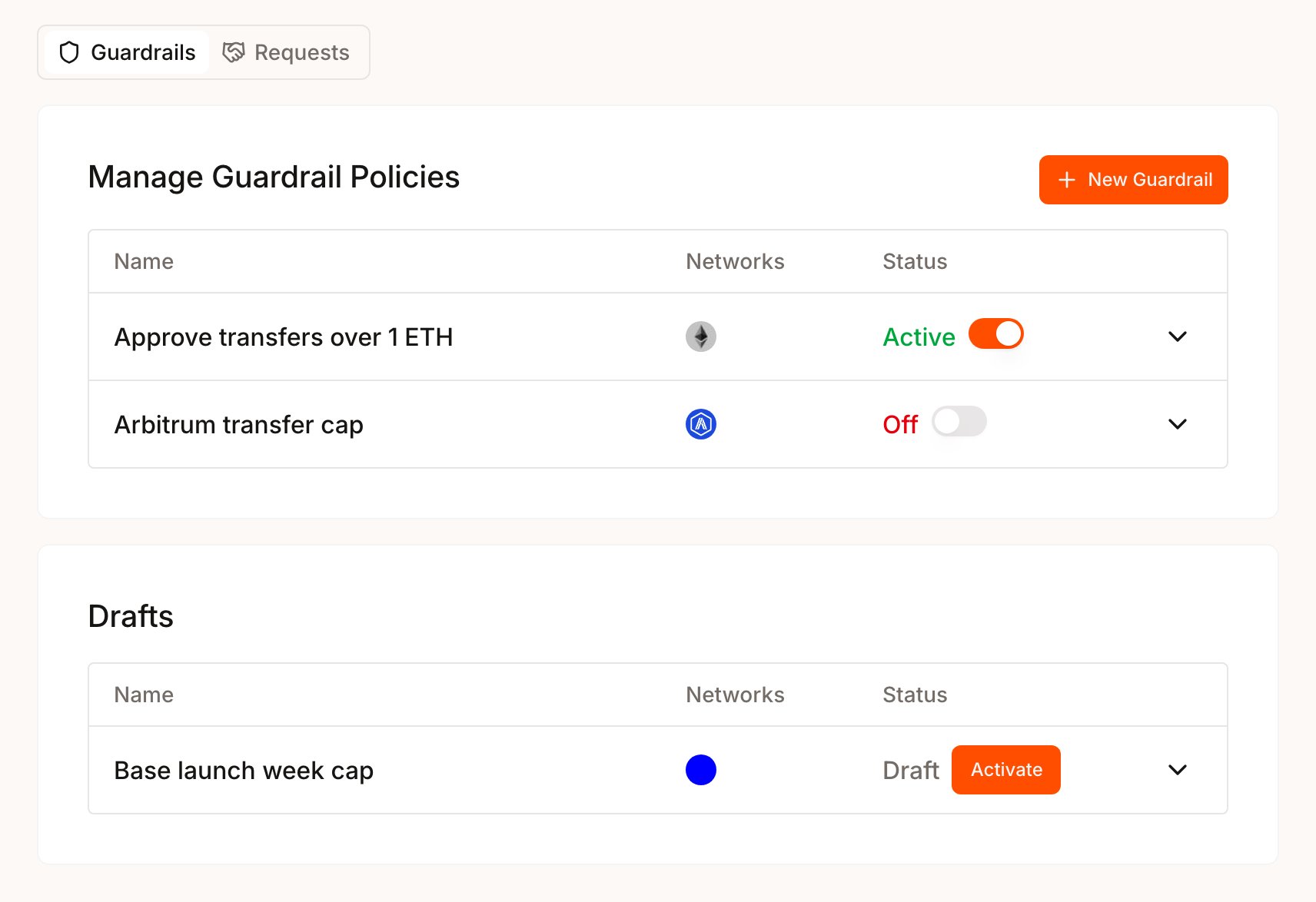Developer Portal Permissions page on the Guardrails tab, listing an active, an off and a draft Guardrail