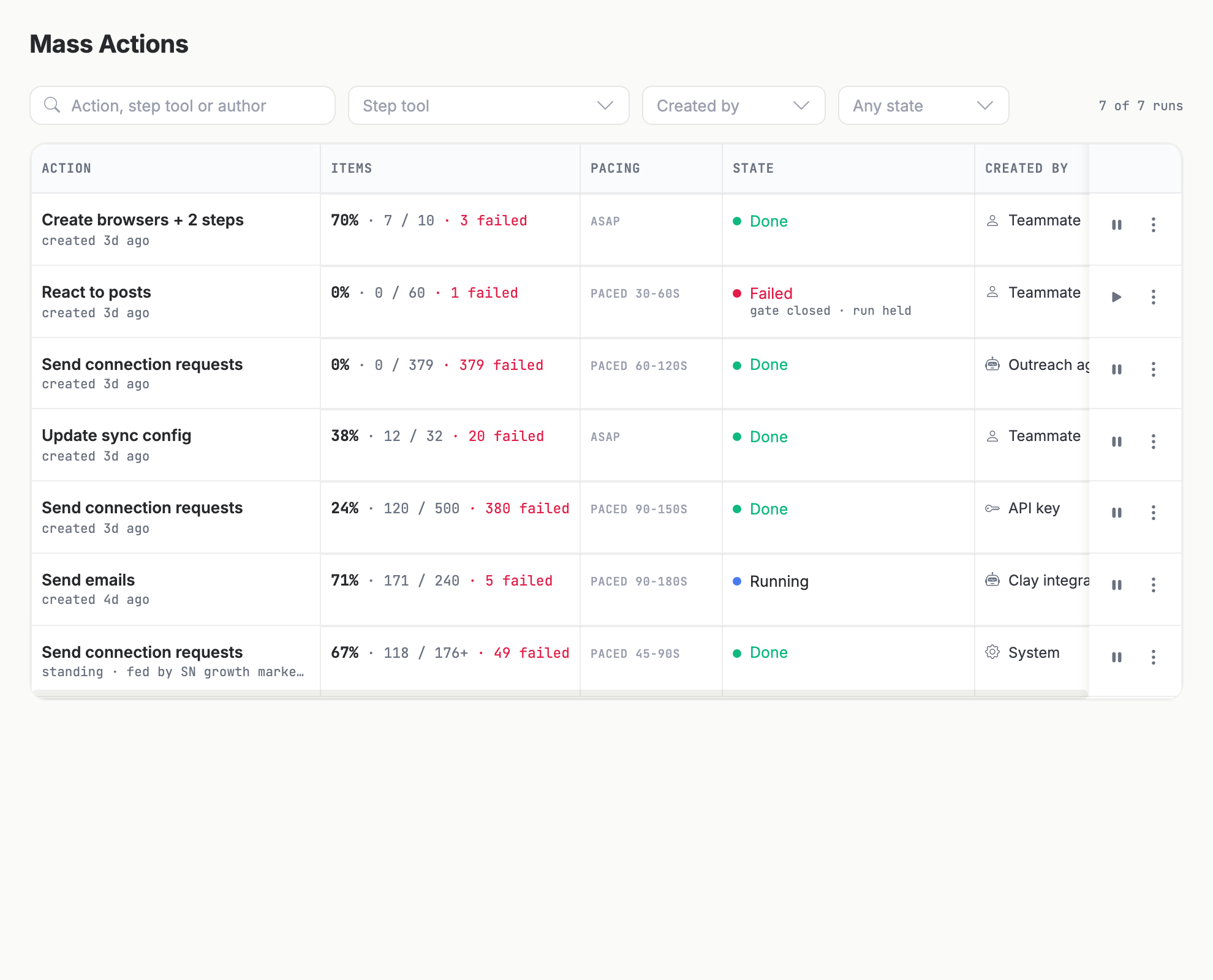 Mass Actions list showing runs with item counts, pacing intervals, states and the actor that created each
