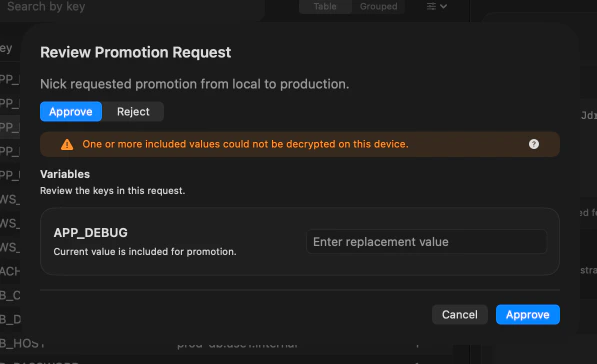 Ghostable desktop promotion review warning in dark mode indicating one or more included values could not be decrypted on this device.