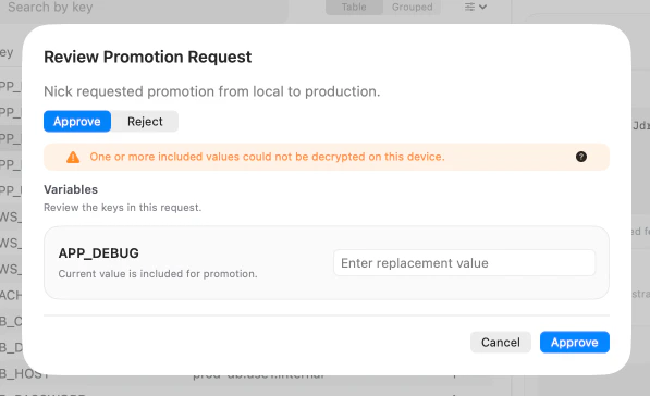Ghostable desktop promotion review warning in light mode indicating one or more included values could not be decrypted on this device.
