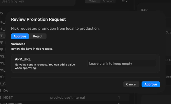 Ghostable desktop review promotion request modal in dark mode with approve and reject decision controls.