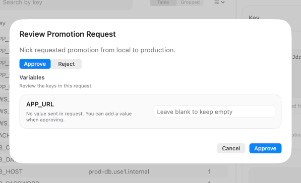 Ghostable desktop review promotion request modal in light mode with approve and reject decision controls.