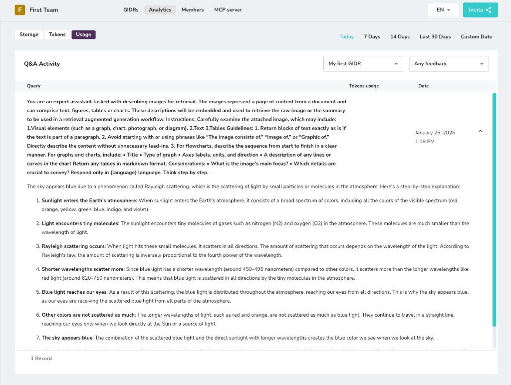 Usage Q&A Activity View