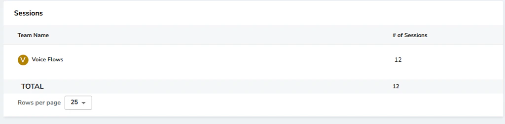 セッション テーブル