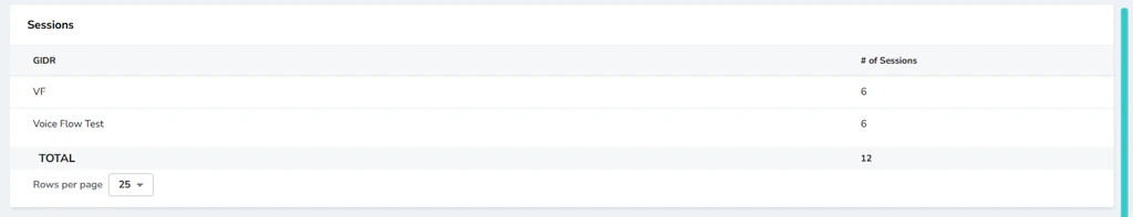 セッション テーブル