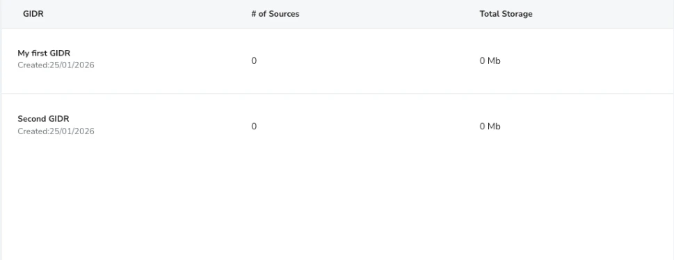 ストレージ分析ビュー