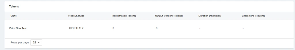 トークン使用量ビュー