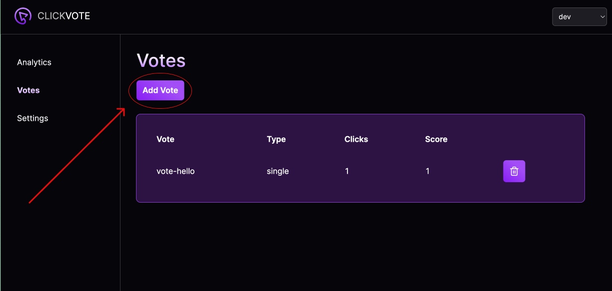 Clickvote Votes Pages
