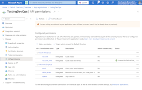 Microsoft Entra ID API permissions showing Microsoft Graph and Azure DevOps scopes