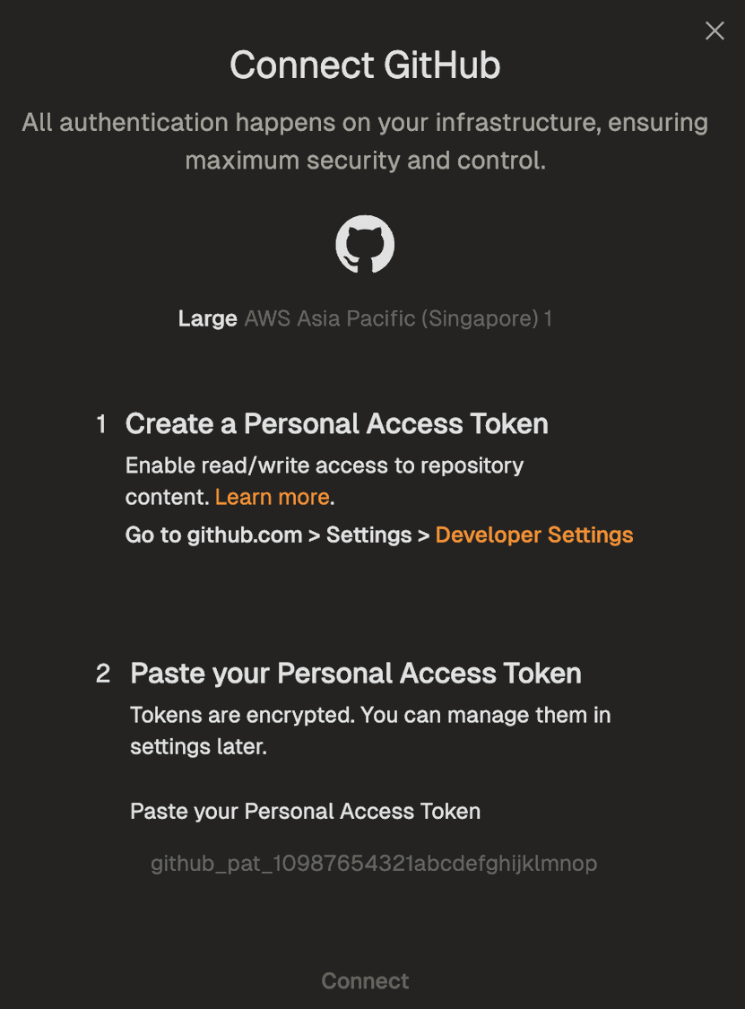 GitHub Personal Access Token creation page with pre-filled token name and required scopes