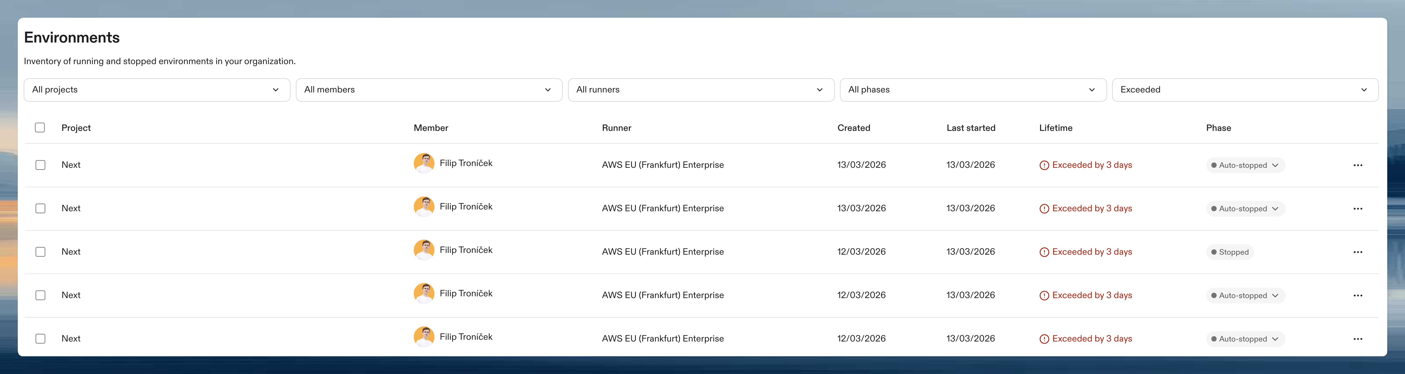 Environment inventory with lifetime column showing exceeded environments