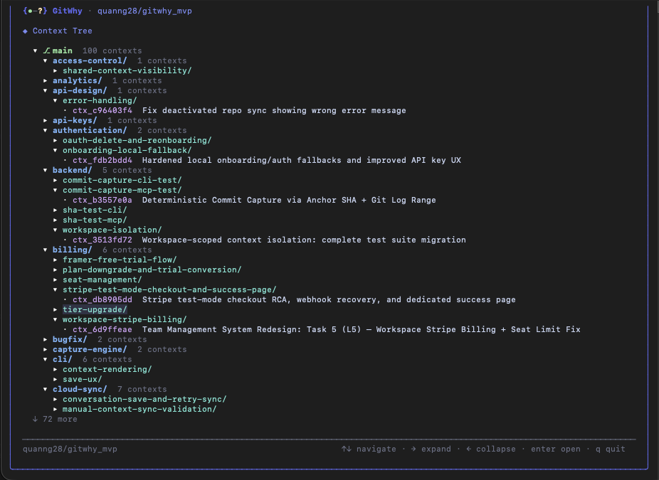 Context Tree - GitWhy