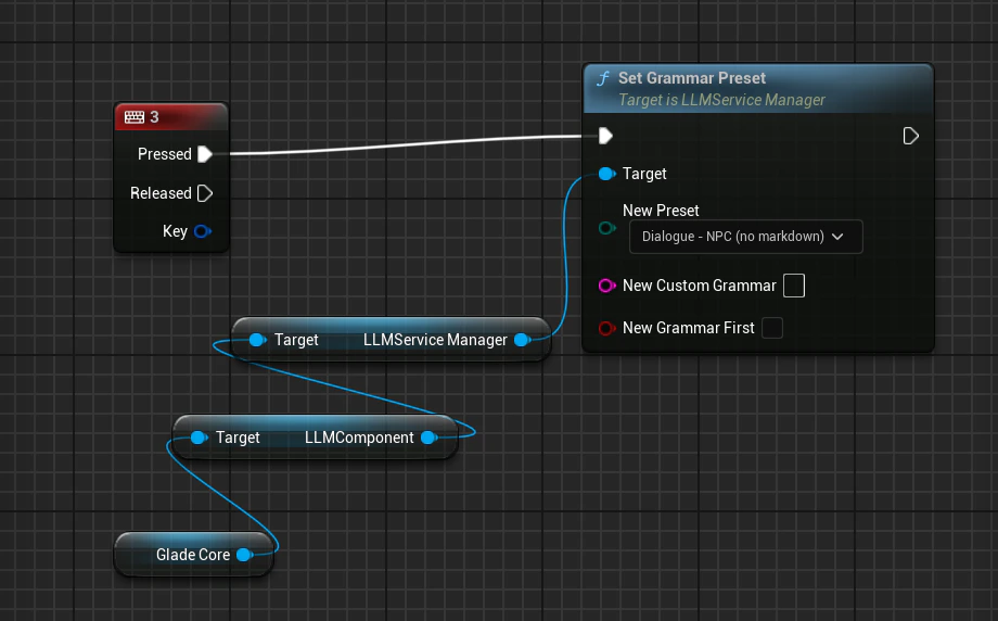 UE Grammar Blueprint Set