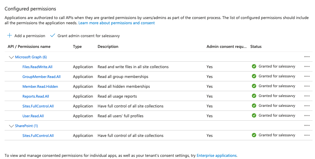 Sharepoint API permissions