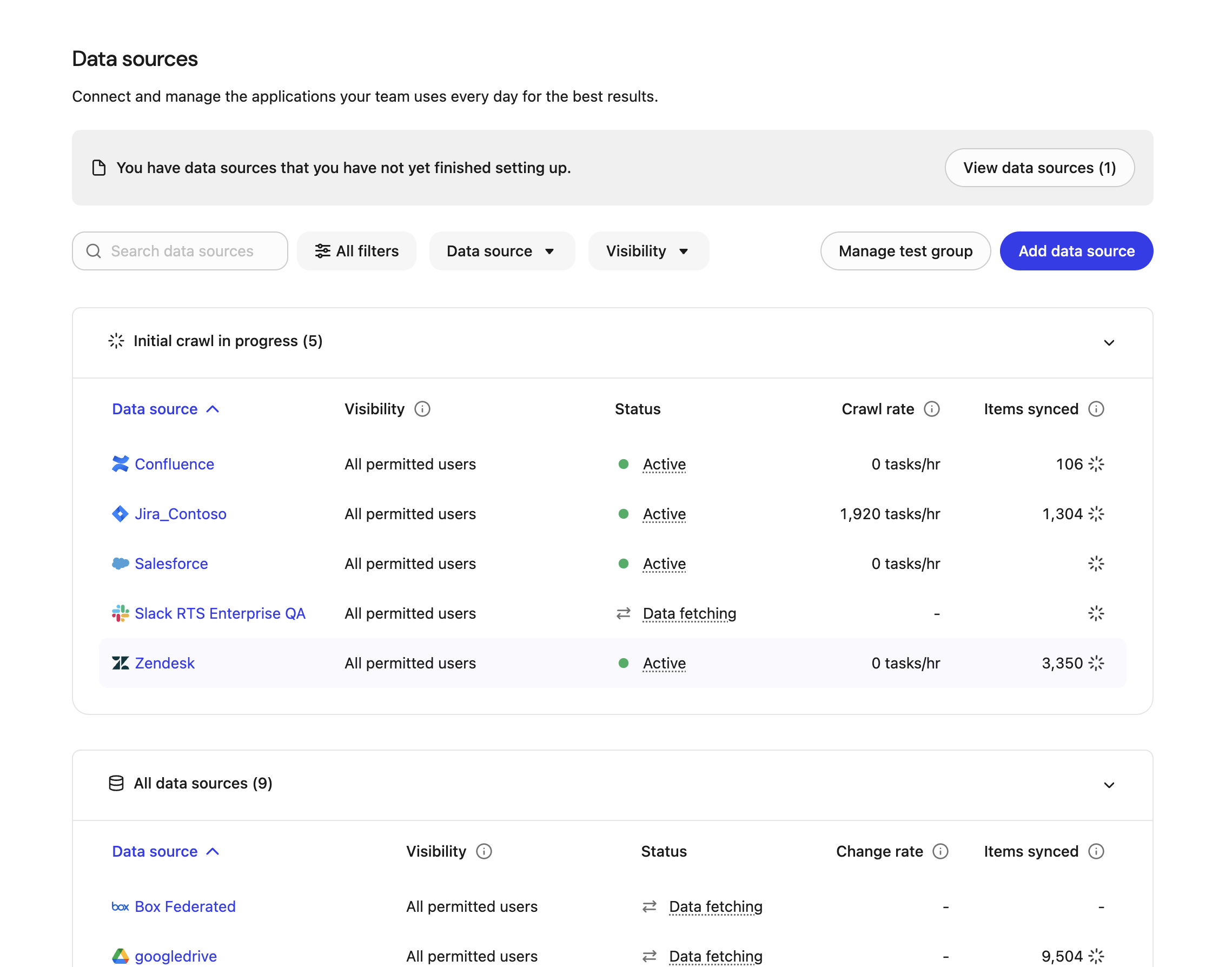 Crawl rate and Change rate