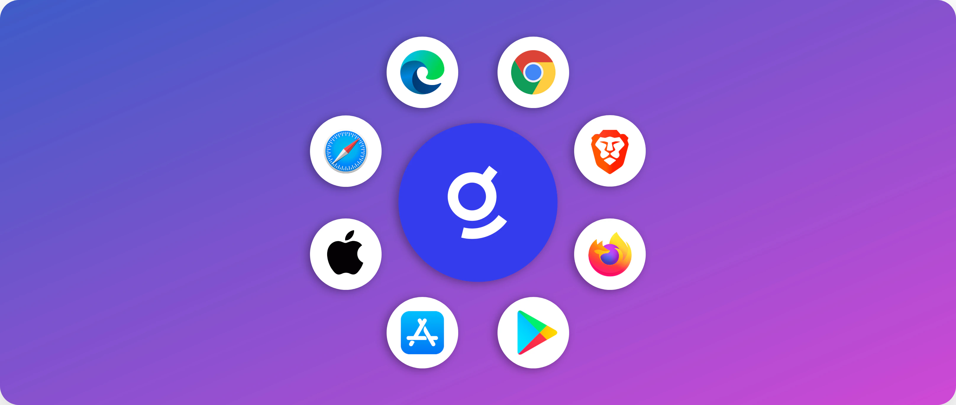 About the Browser Extension - Glean Help Center