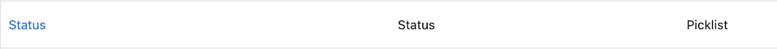 Status Configuration