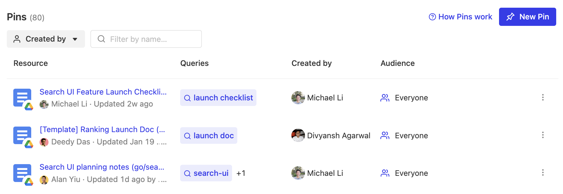 Pins Dashboard