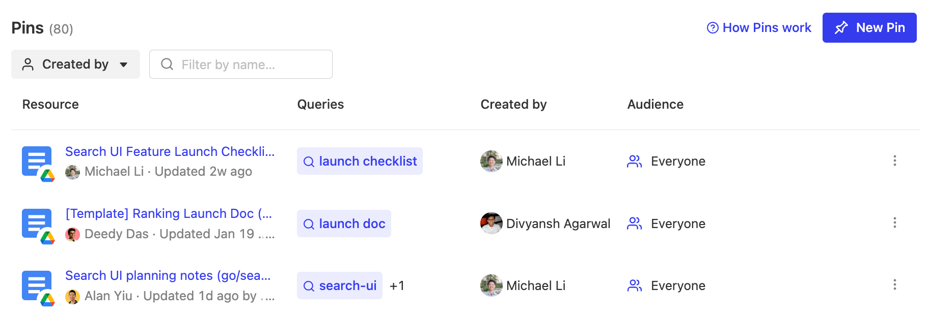 Pins Dashboard