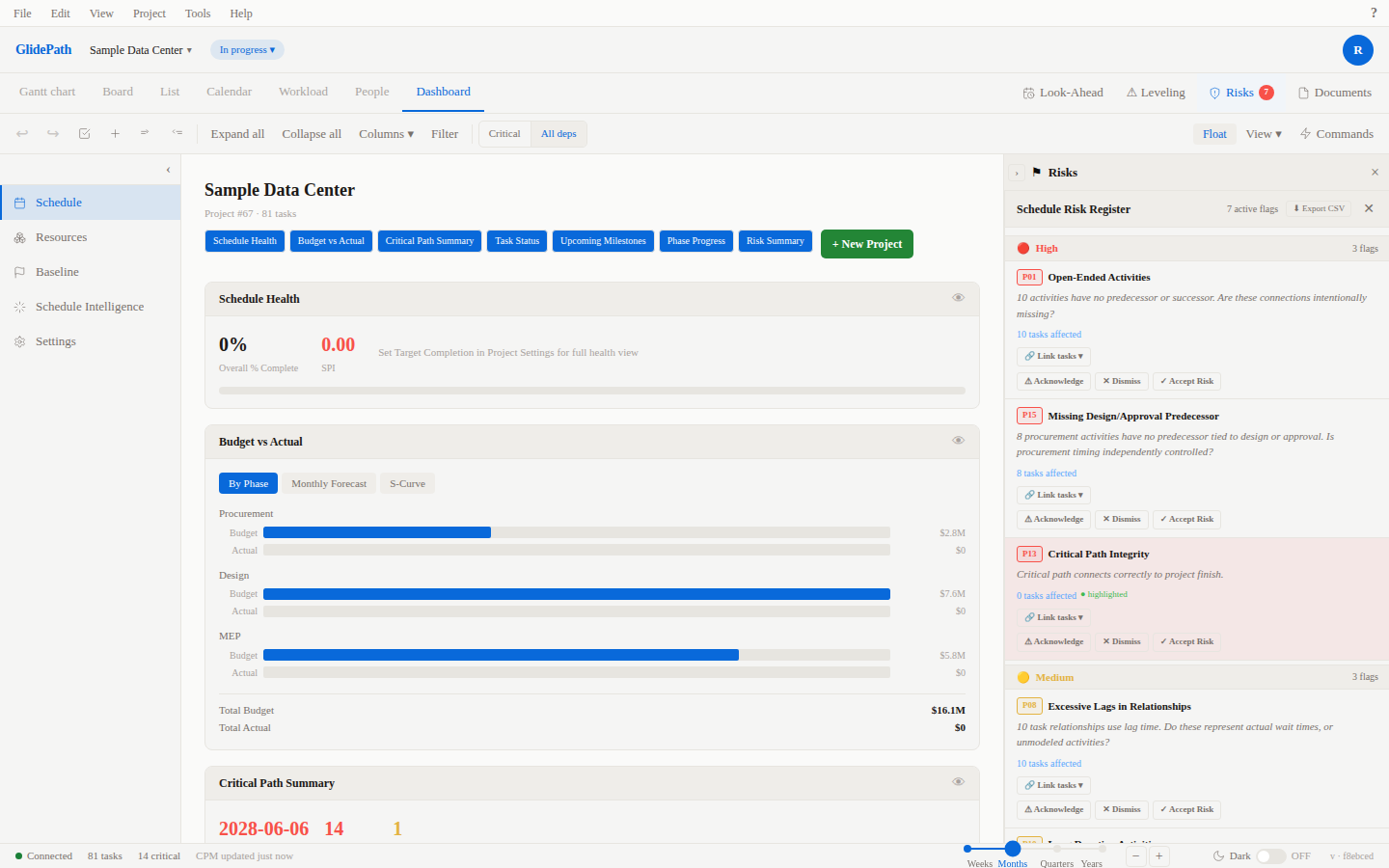 GlidePath Dashboard Overview