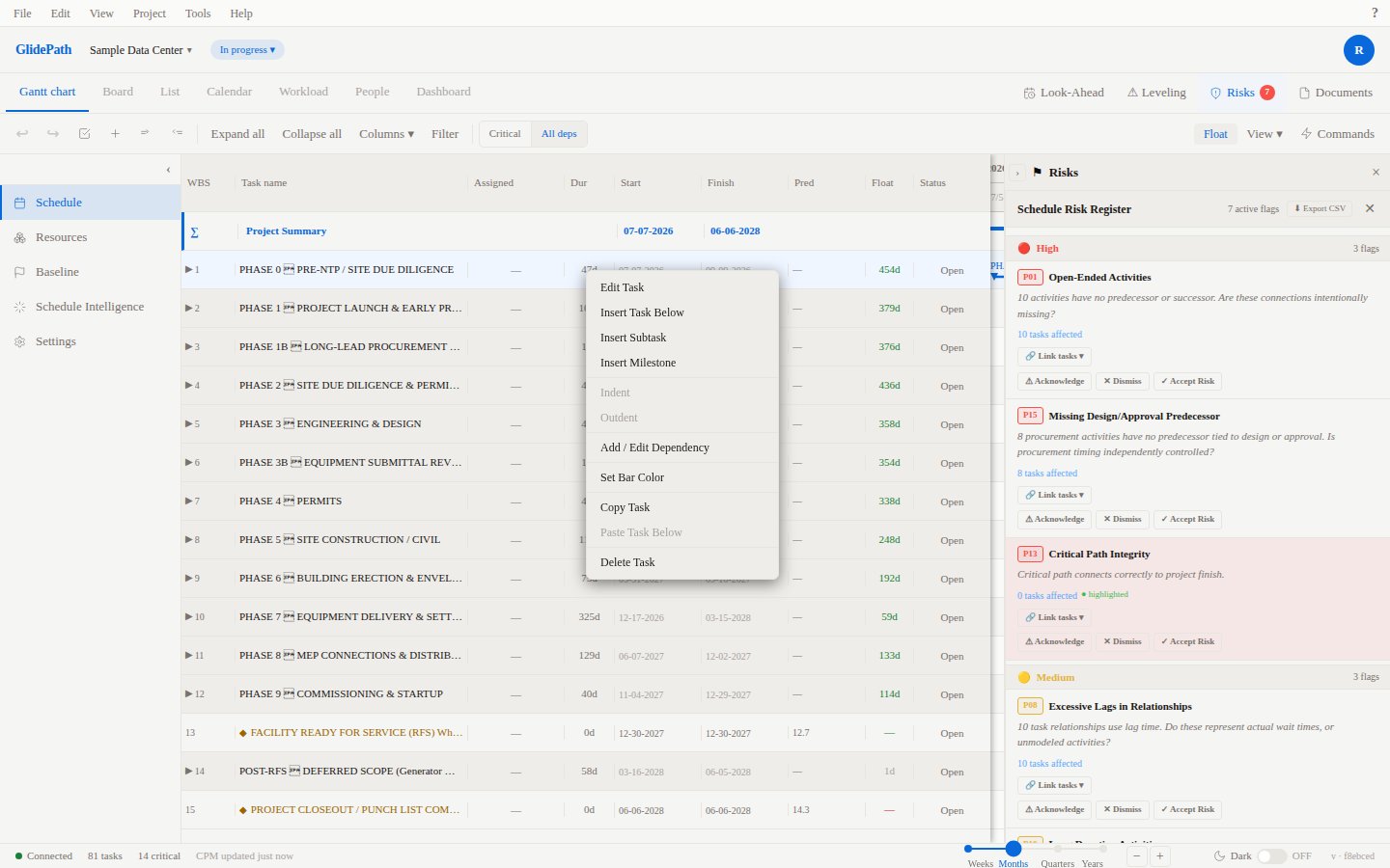 Gantt Chart with Creation Methods