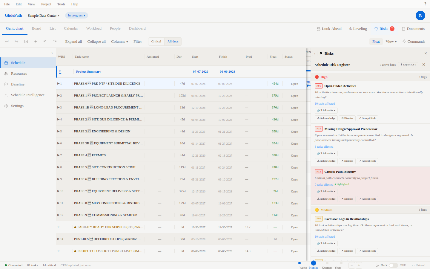 Task Detail Panel