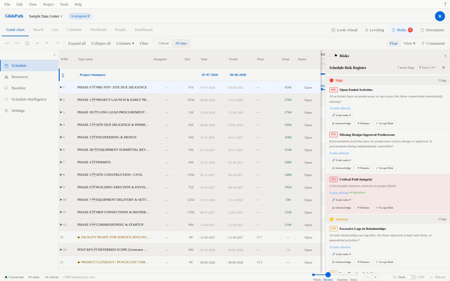 Task Detail Panel
