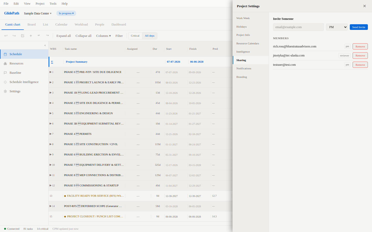 User Management Dialog
