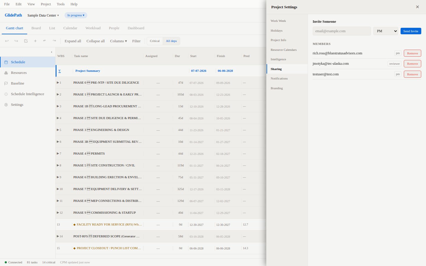 User Management Dialog