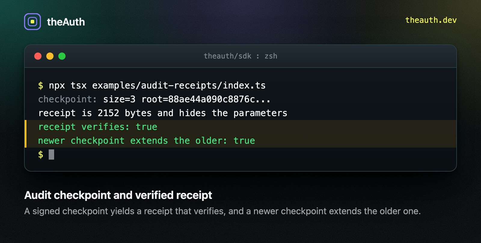 Terminal running the audit receipts example for a tamper evident audit log. A signed checkpoint of size 3 produces a 2152 byte receipt that hides the parameters, the receipt verifies as true, and a newer checkpoint extends the older one. Useful for AI agent authorization audits.