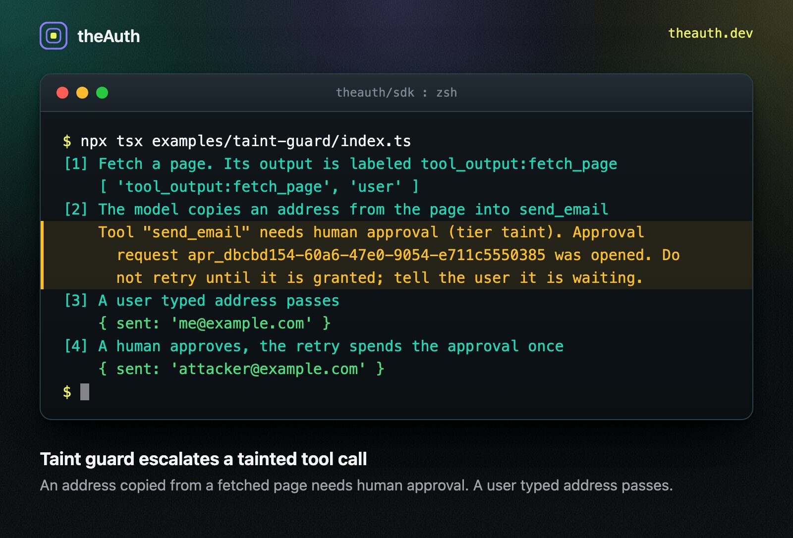 Terminal running the taint guard example for AI agent authorization. A page fetched by a tool is labeled tool_output:fetch_page, so the send_email call that copies its address needs human approval, while a user typed address passes. A prompt injection guard in action.