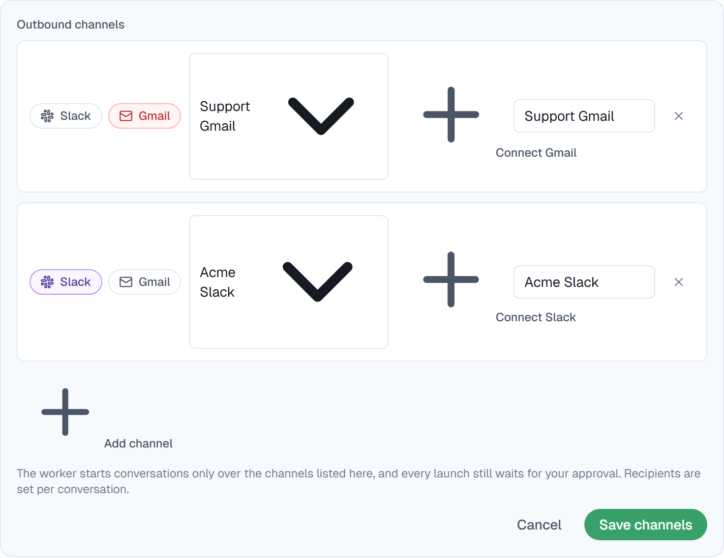 The Outbound channels panel with a Gmail row and a Slack row configured