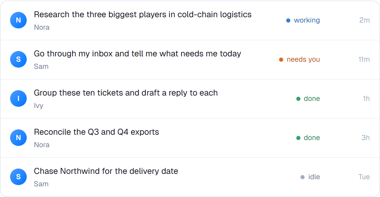 A list of tasks showing the coworker, the title, a status of working, needs you, done or idle, and how long ago