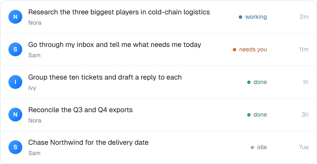 A list of tasks showing the coworker, the title, a status of working, needs you, done or idle, and how long ago