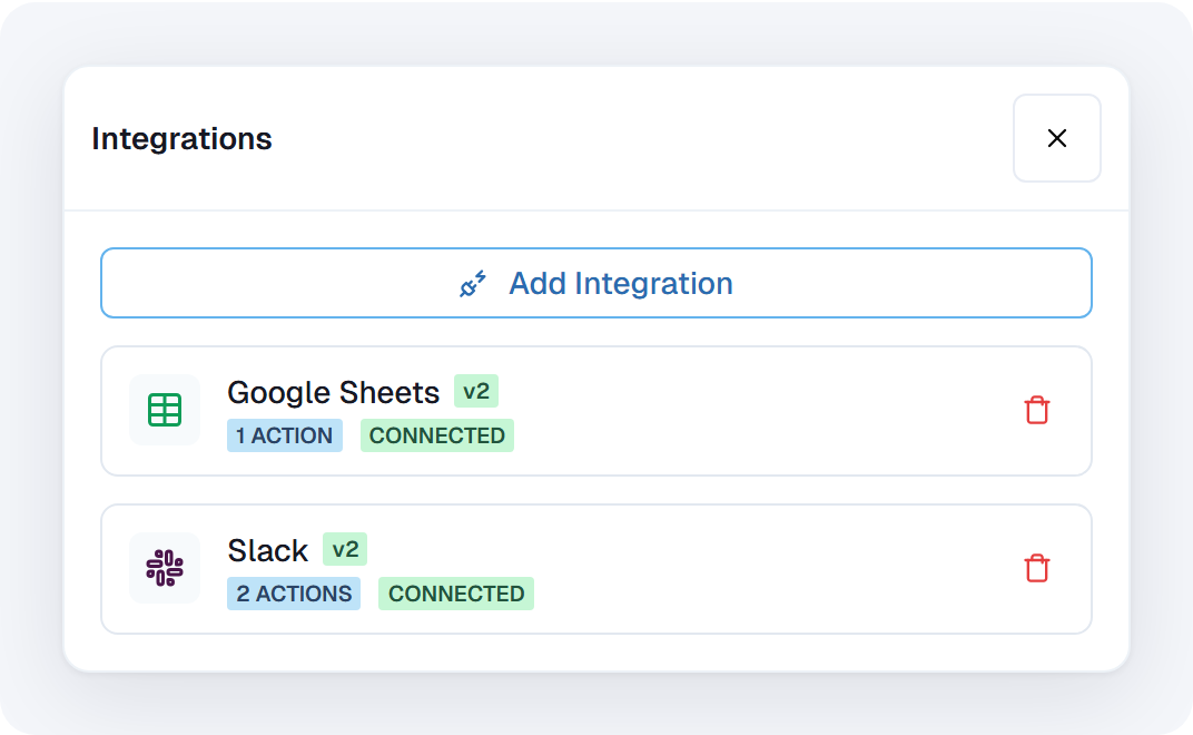 Integrations drawer with Google Sheets (1 action, Connected) and Slack (2 actions, Connected)
