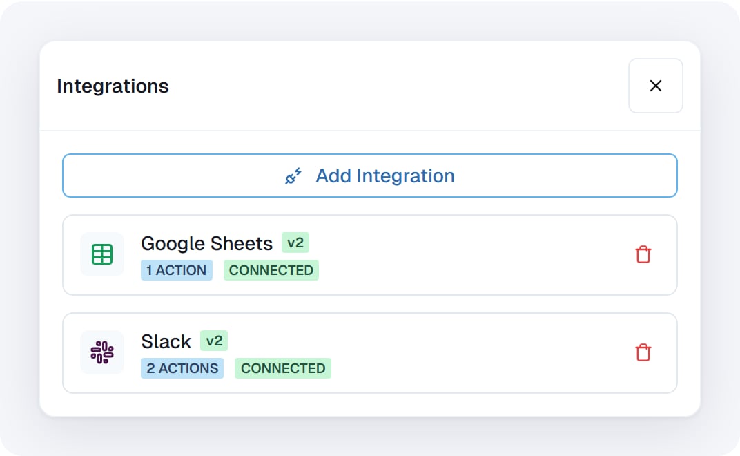 Integrations drawer with Google Sheets (1 action, Connected) and Slack (2 actions, Connected)