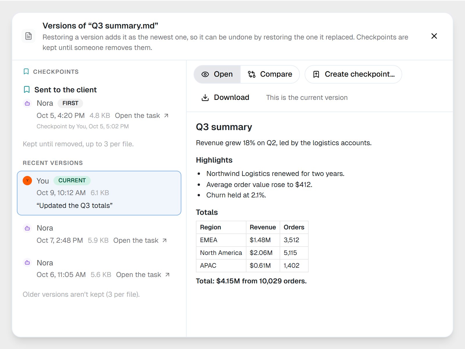 The Versions dialog of Q3 summary.md, with the checkpoint Sent to the client, three recent versions, the note Older versions aren't kept (3 per file), and the current version open