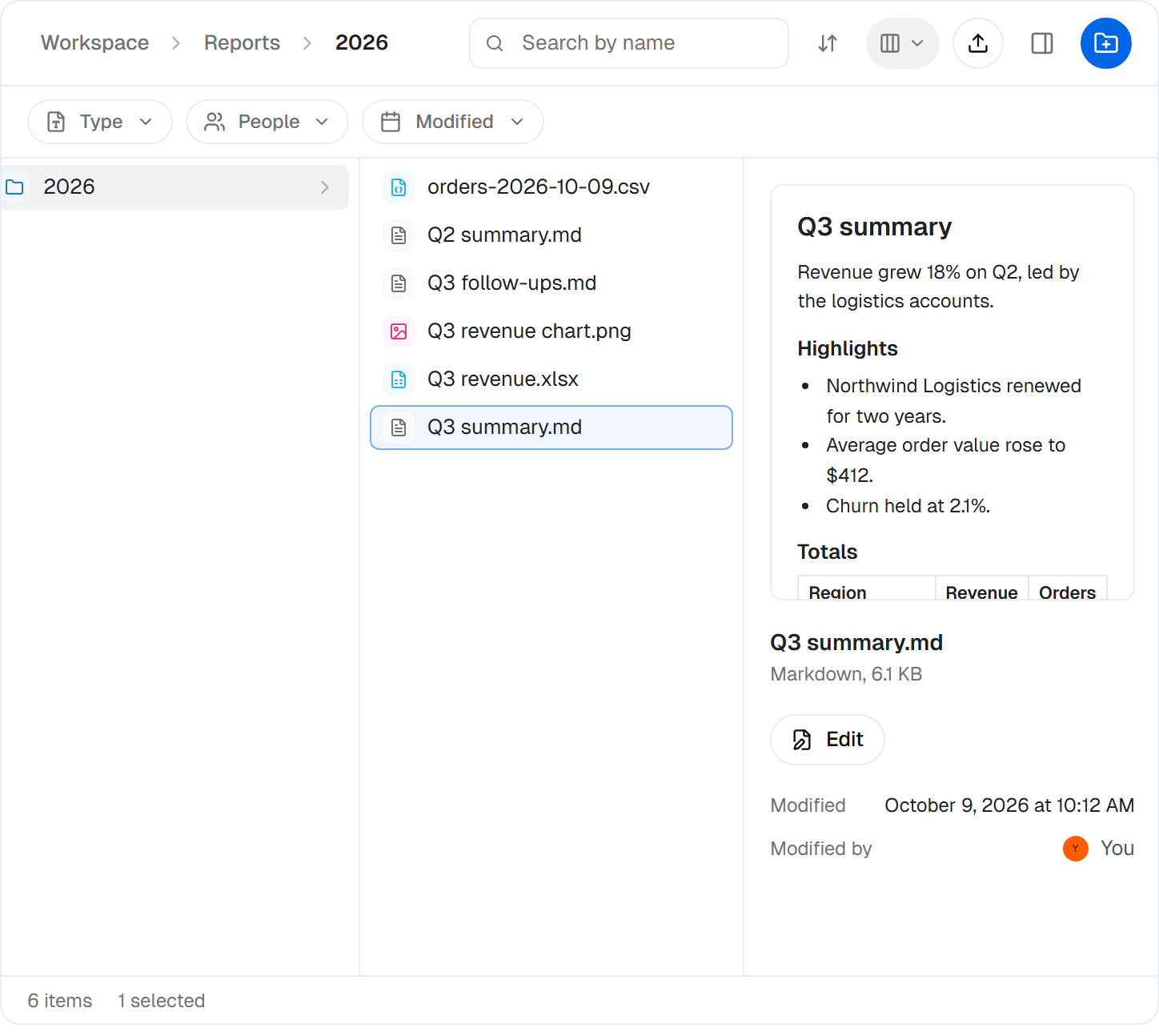 Column view of Reports and 2026, with Q3 summary.md selected and its rendered preview, size, modified date and Modified by You in the last column
