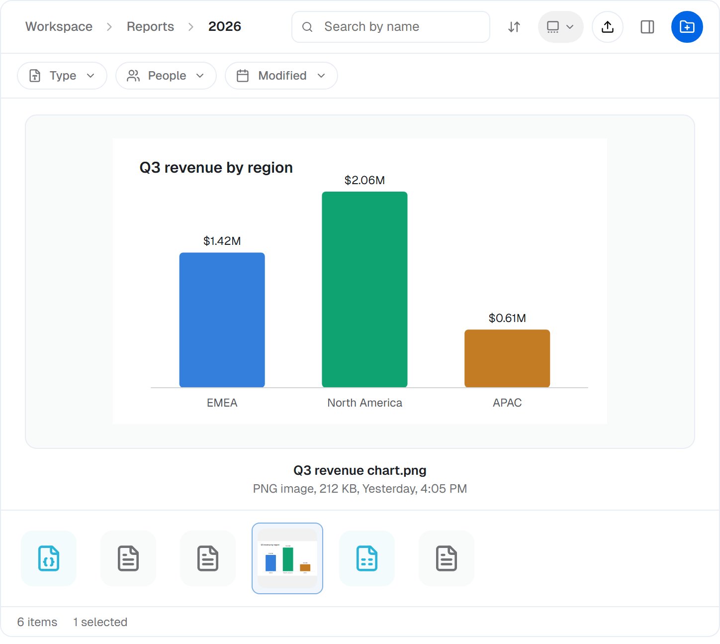 Gallery view showing a bar chart image large, with its name, PNG image, 212 KB and when it changed, above a strip of the folder's files